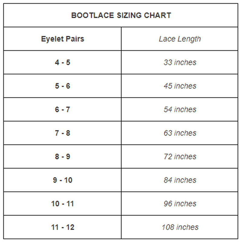 Tactical Boot Laces, , large image number 3