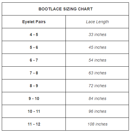 Average length of boot laces hotsell